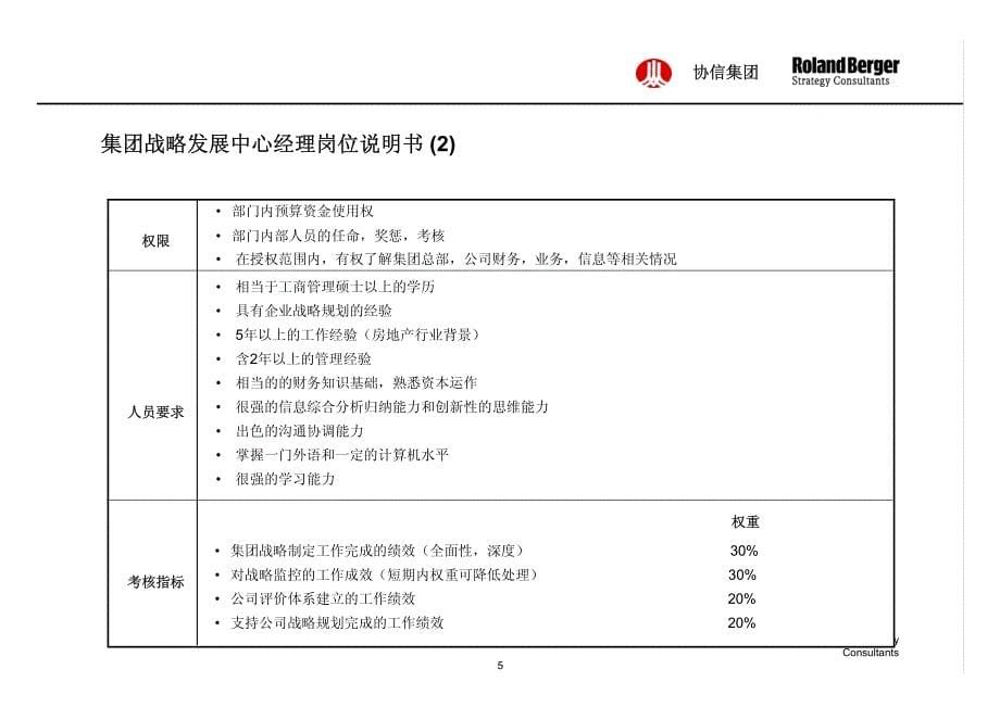 罗兰贝格协信集团定岗定编核心业务流程和激励体系_第5页