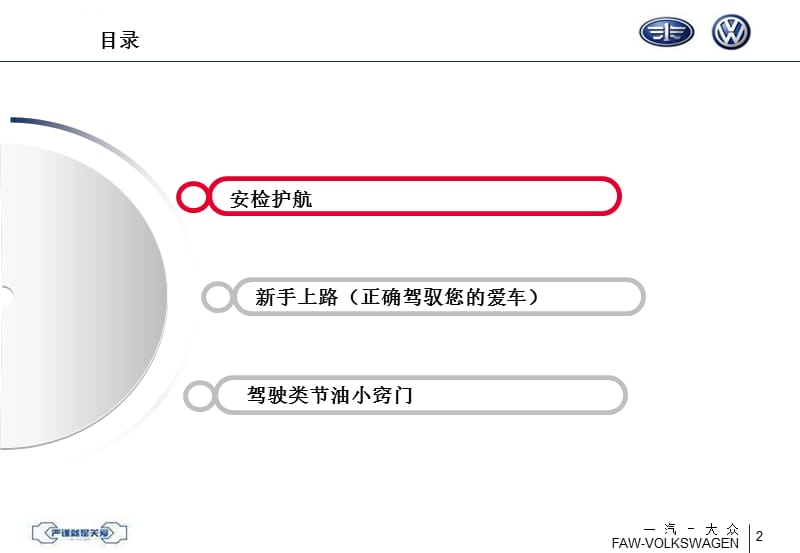 新手汽车驾驶类课件_第2页