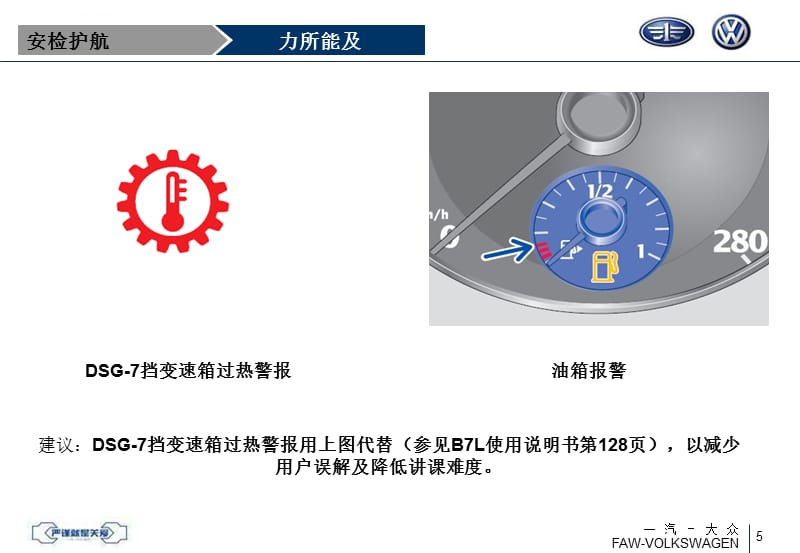 新手汽车驾驶类课件_第5页