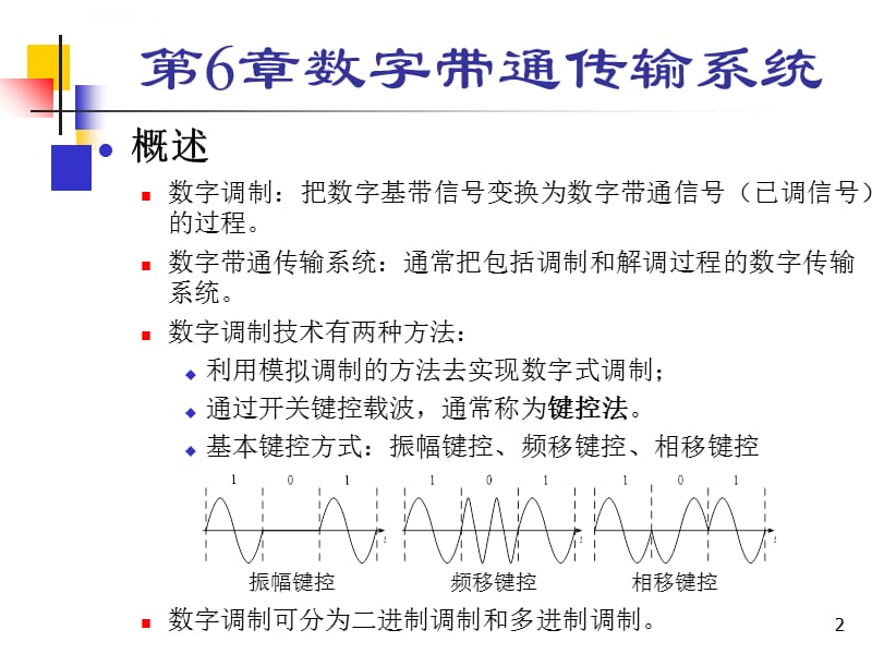 樊昌信通信原理第6章课件_第2页