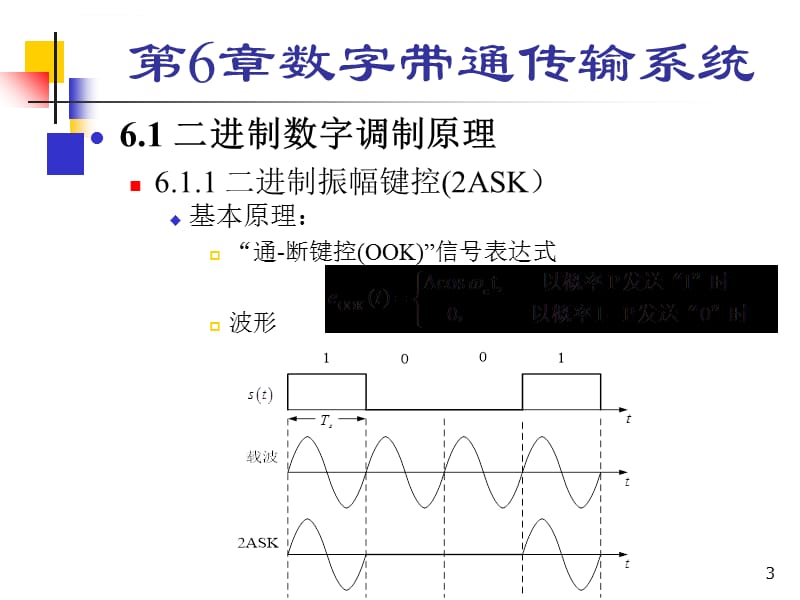 樊昌信通信原理第6章课件_第3页