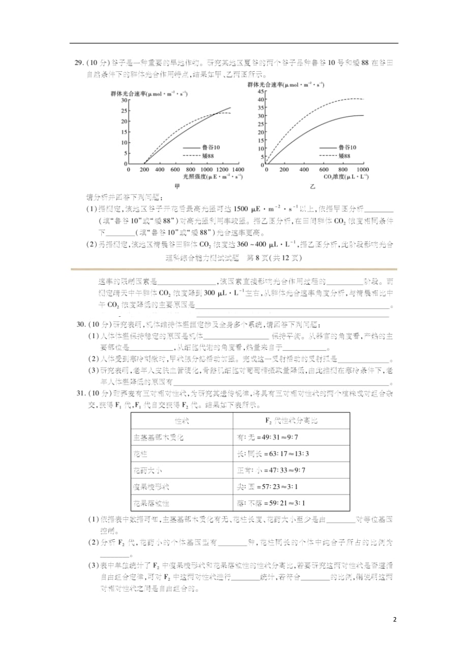 高三生物5月教学质量测评试题（扫描版）_第2页