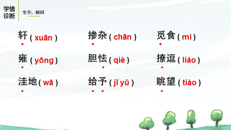 部编人教版九年级上册语文教学课件 第4单元 16.孤独之旅_第4页