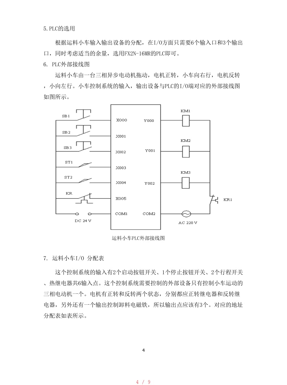 运料小车的PLC控制实验[汇编]_第4页