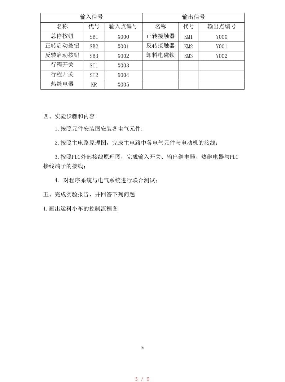 运料小车的PLC控制实验[汇编]_第5页