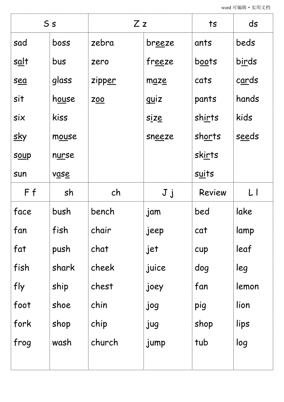 自然拼读法(字母组合发音)[文]_第2页
