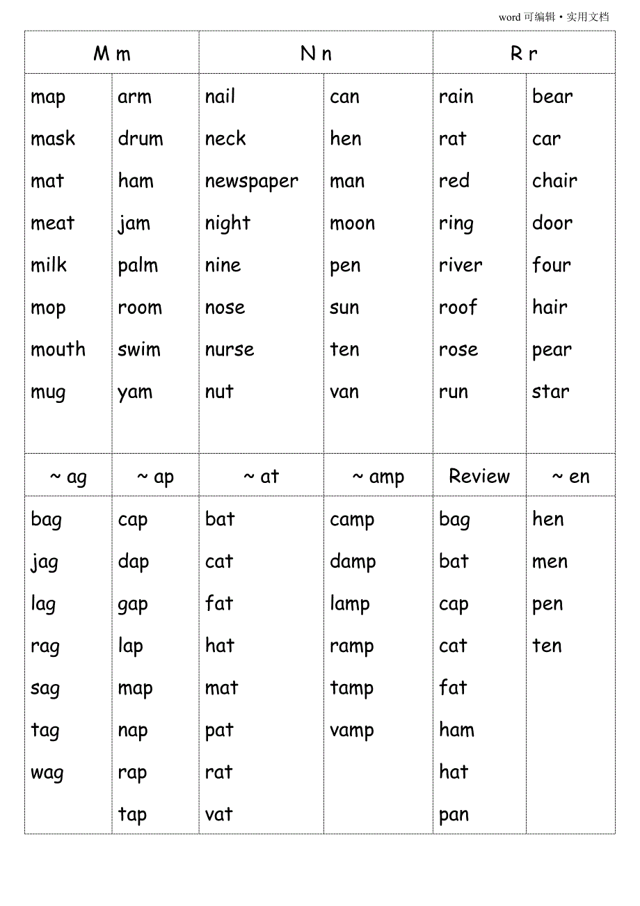 自然拼读法(字母组合发音)[文]_第3页