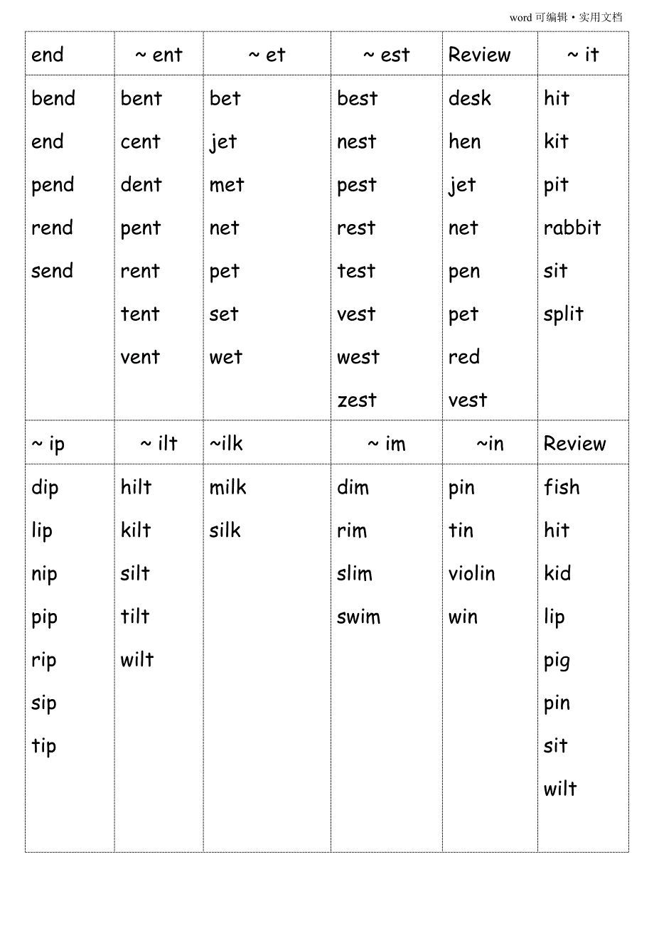 自然拼读法(字母组合发音)[文]_第4页