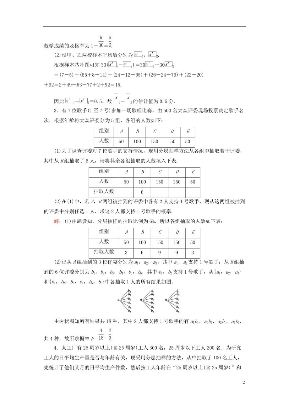 高考数学大一轮复习 演练经典习题6 文 北师大版_第2页