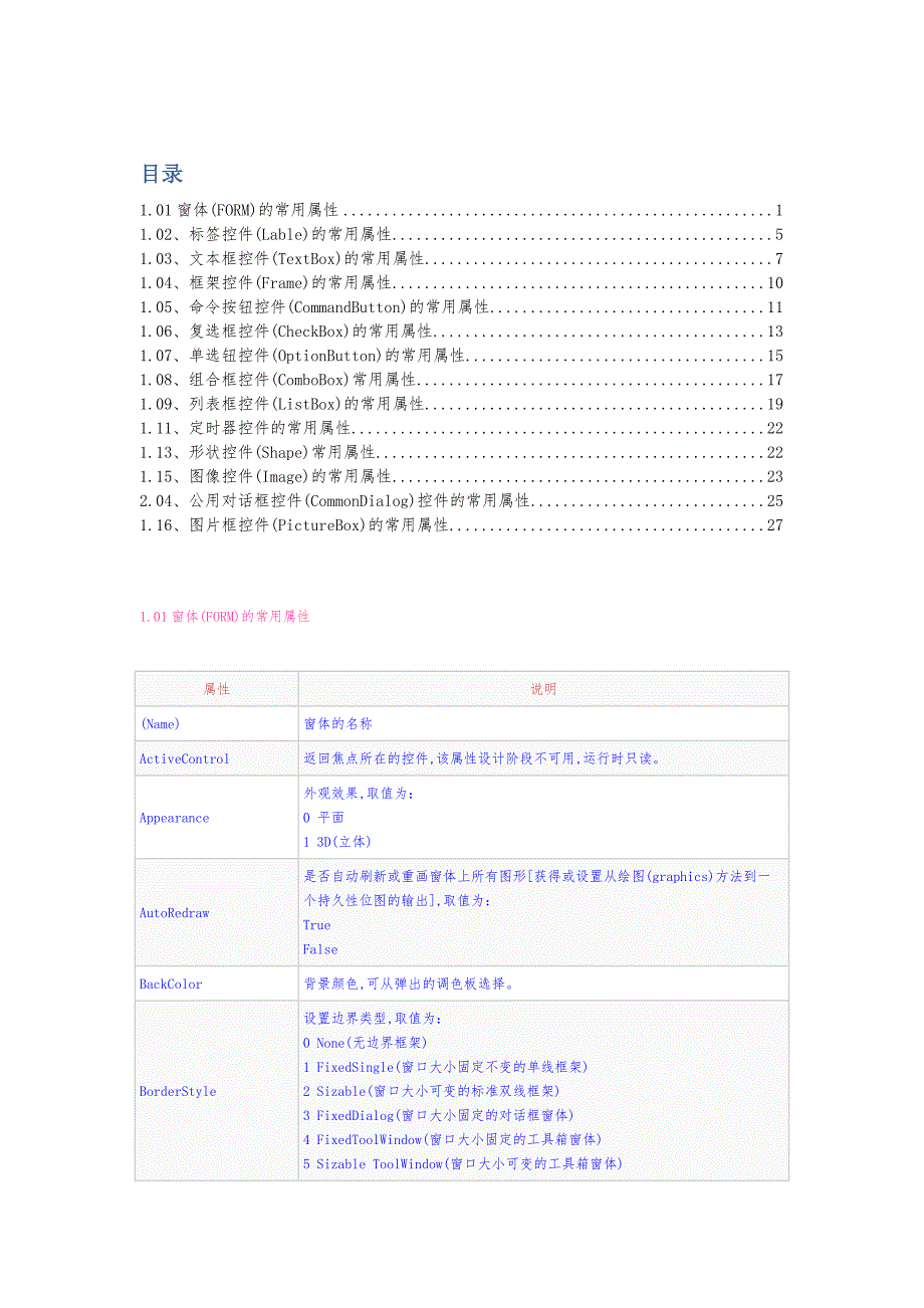 EXCEL2007VBA控件属性大全_第1页