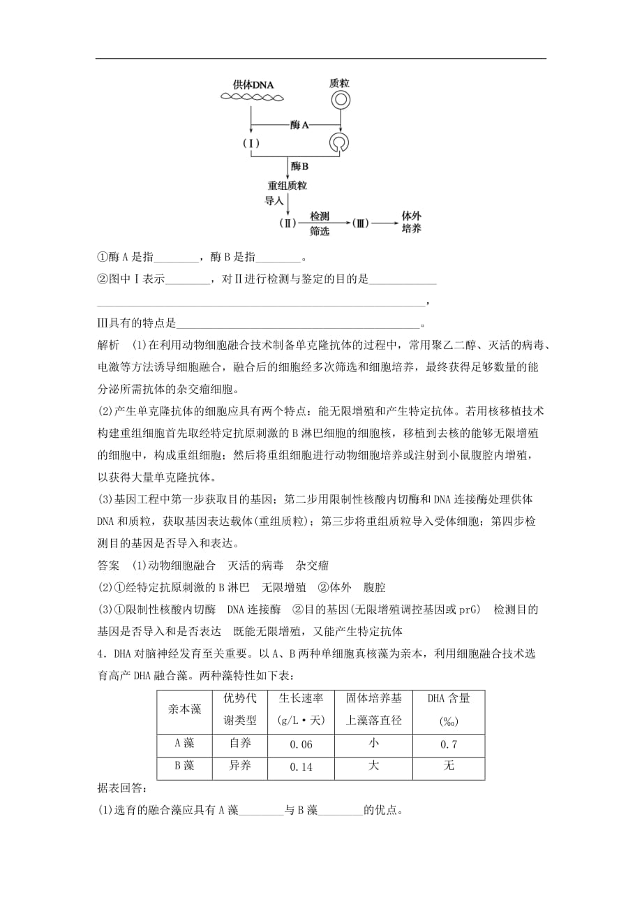 高考生物大一轮复习 题组层级快练41 第十一单元 现代生物科技专题 第42讲 细胞工程 新人教版_第3页