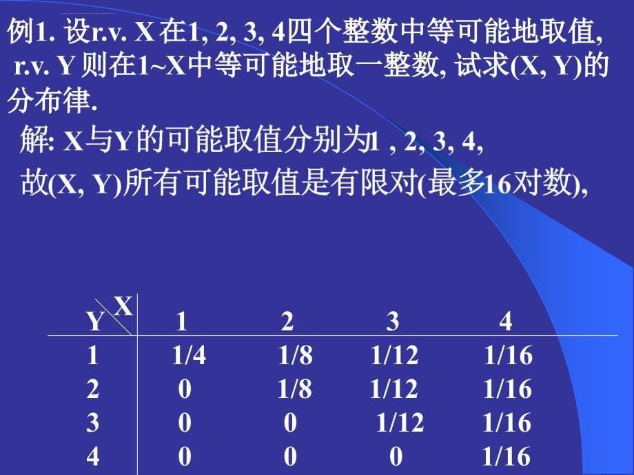 概率论与数理统计第四版课后学习资料第三章课件_第5页