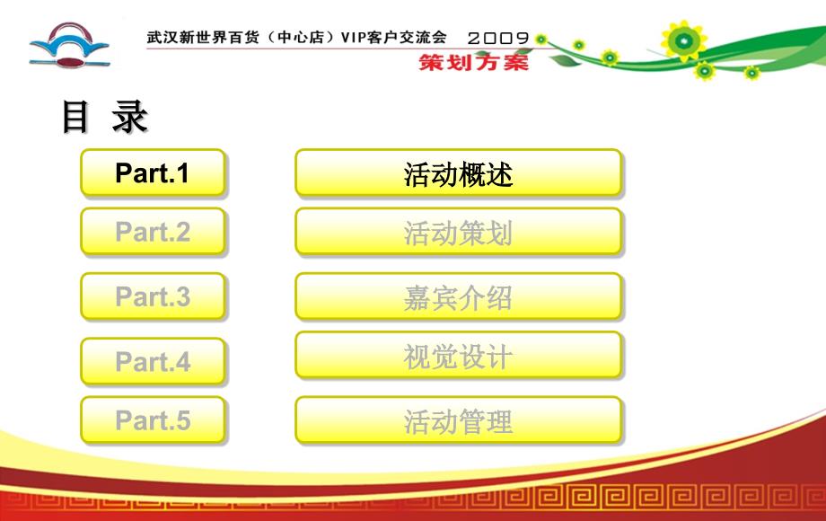 武汉新世界百货VIP客户交流会活动推广的的策划的方案课件_第2页