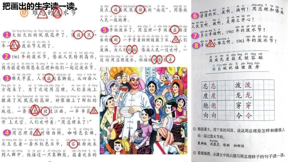 《难忘的泼水节》课件PPT（完美版）二年级上册语文部编_第5页