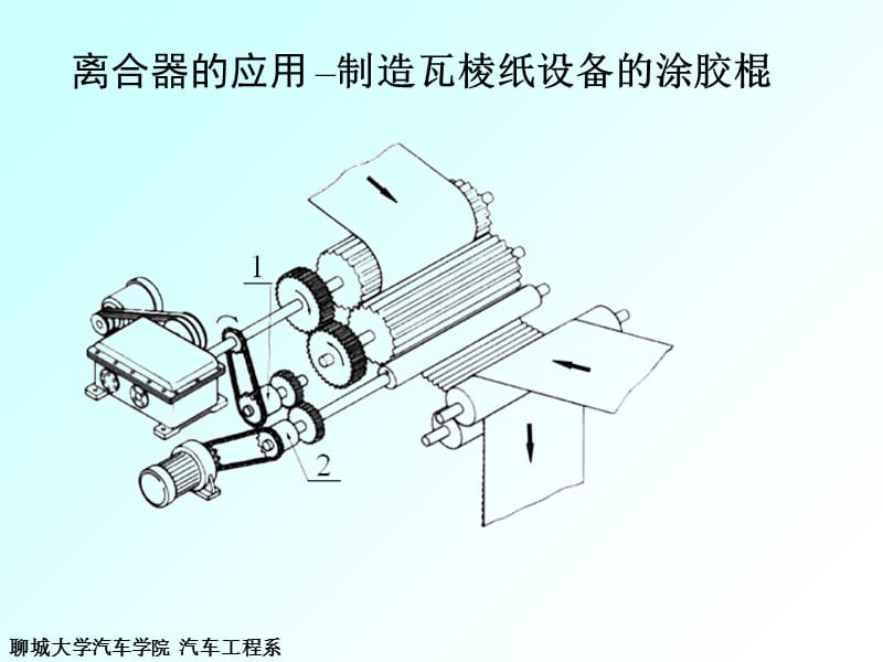 机械设计基础第第9章联轴器、离合器课件_第4页