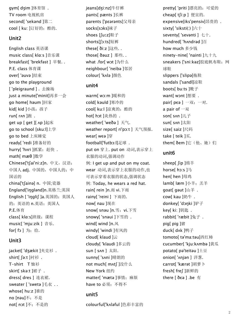 小学英语四年级单词(带音标)_第2页