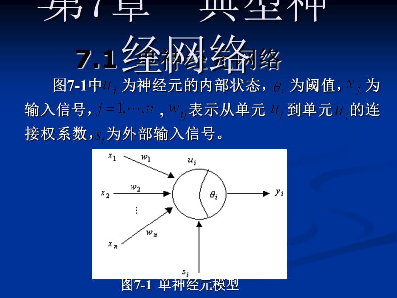 智能控制理论和方法_07典型神经网络课件_第1页