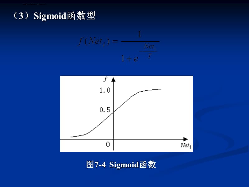 智能控制理论和方法_07典型神经网络课件_第5页