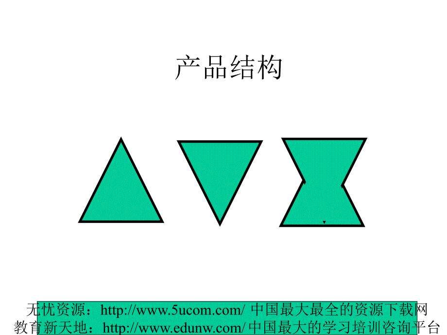 MRP与ERP制造业生产类型和计划方式_第4页