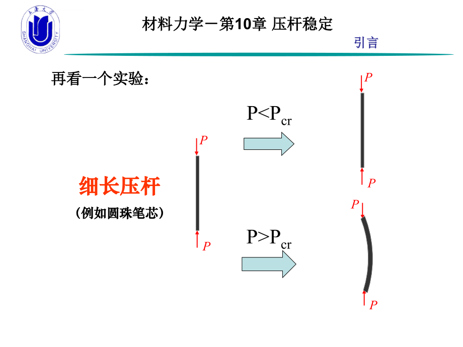 材料力学-第10章 压杆稳定课件_第3页