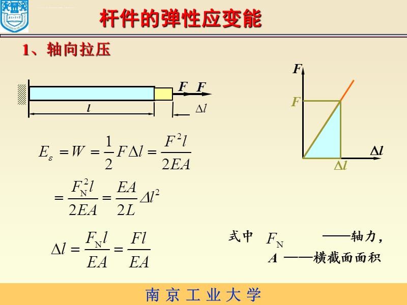 材料力学-11-材料力学中的能量法课件_第5页