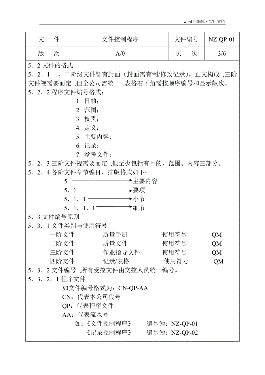 质量控制程序文件[整理]_第3页