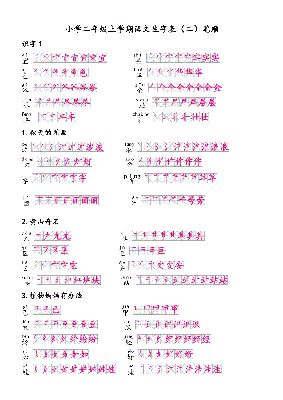 人教版二年级上册 生字表(二)笔顺(正确版、可打印)_第1页