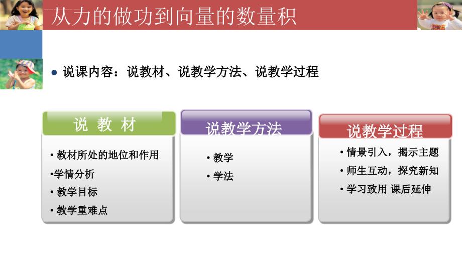 殷文芳《2.4.1平面向量数量积的物理背景及其意义》说课课件_第2页