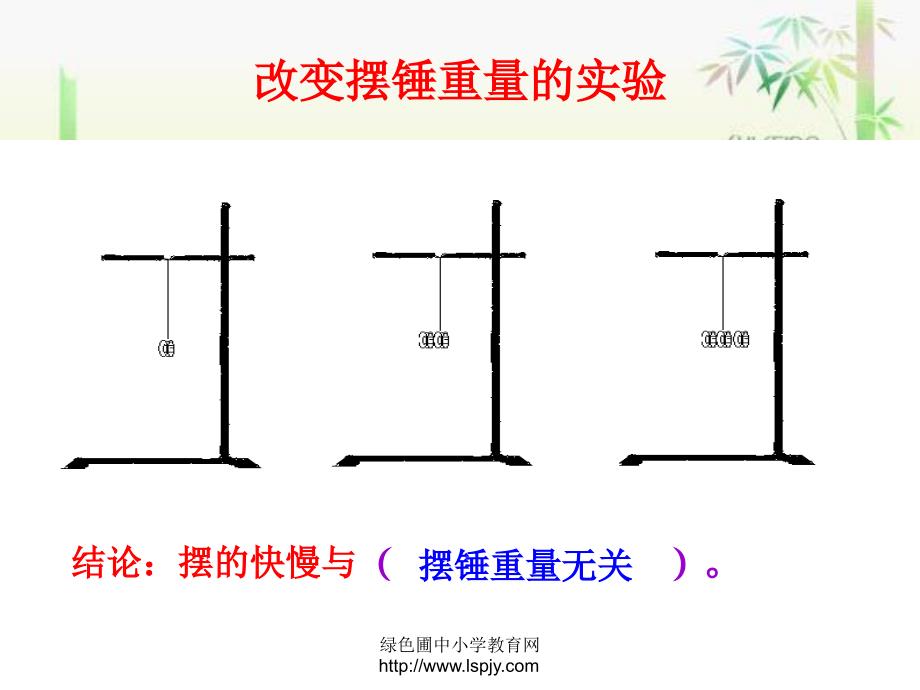 新教科版五年级科学下册第三单元《第7课做一个钟摆PPT课件》_第4页