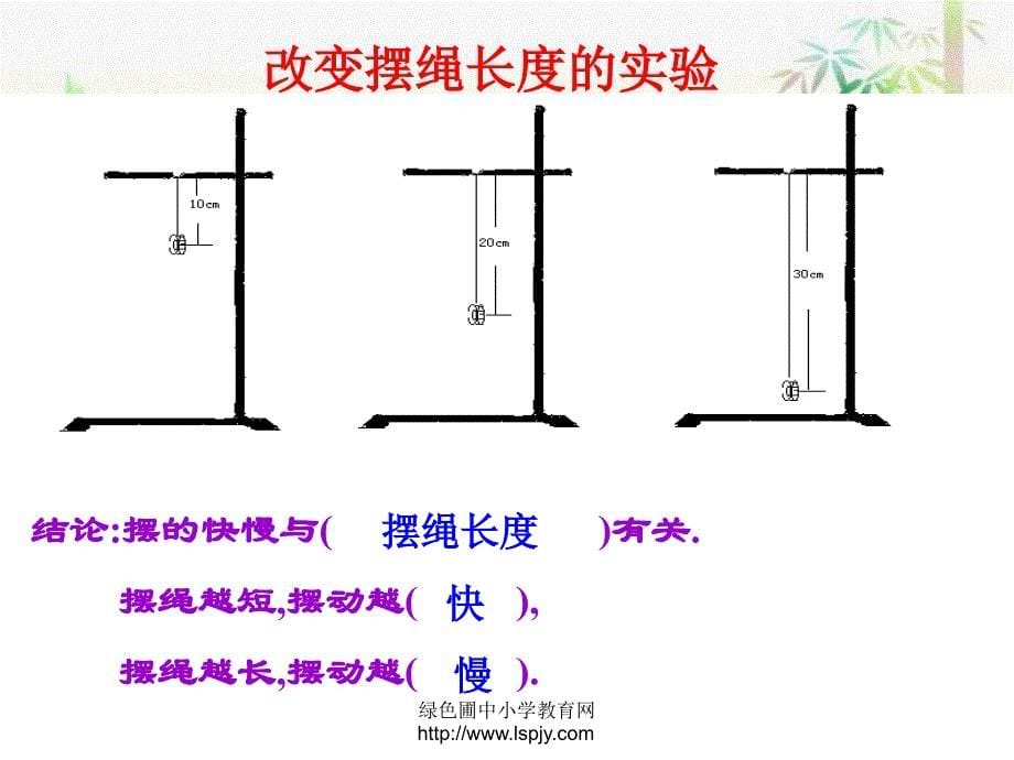 新教科版五年级科学下册第三单元《第7课做一个钟摆PPT课件》_第5页