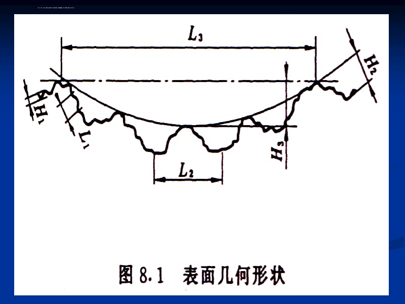 机械制造技术基础 第8章(修改)课件_第4页