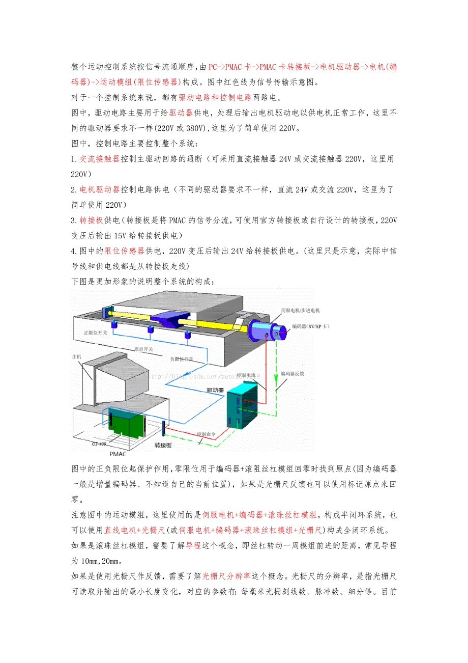 PMAC卡简介_第4页