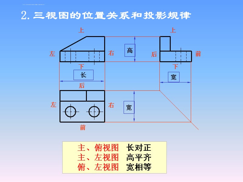 机械制图第3单元第6章组合体课件_第4页