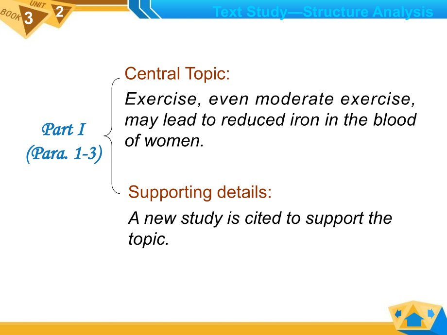 新视野大学英语读写教程(第二版)第三册 Unit 2 Section A Iron and the Effects of rcise课件_第4页