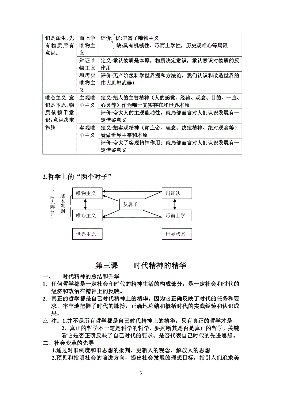 {精品}高中政治哲学提纲_第3页