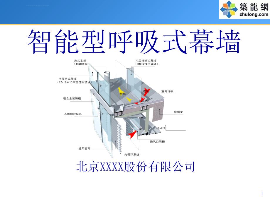 智能型呼吸式幕墙施工技术与工程实例课件_第1页