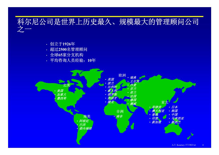 实现企业增长的业务组合战略新进或撤出业务的选择和衡量_第4页