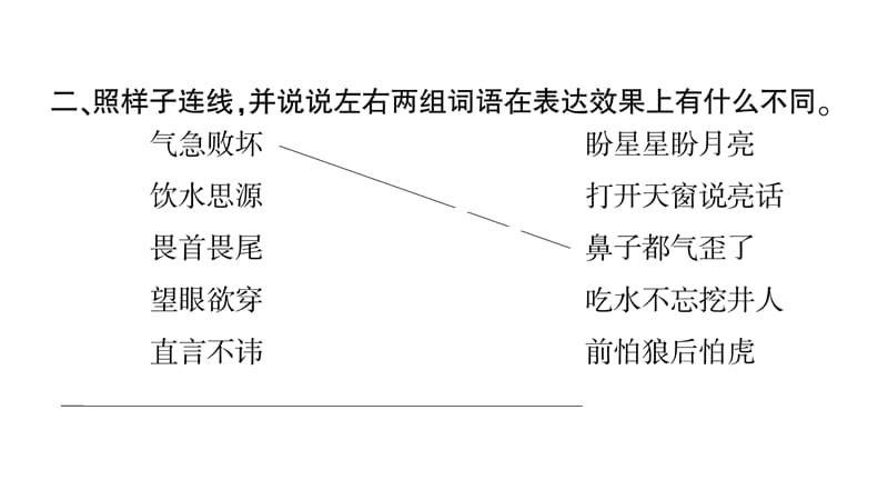 部编版五年级上册语文习题课件语文园地三.pptx_第4页