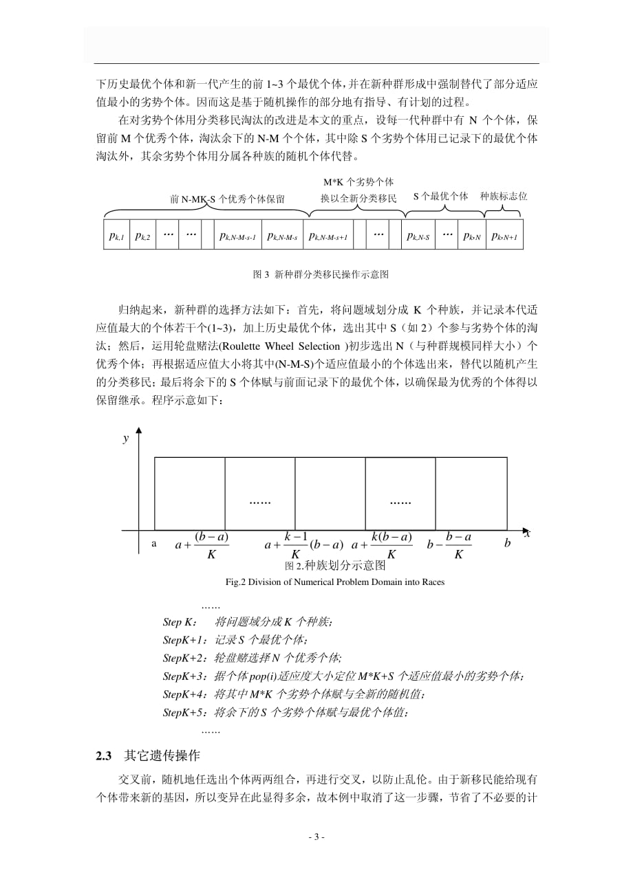 分类移民策略遗传算法在优化中的性能研究_第3页