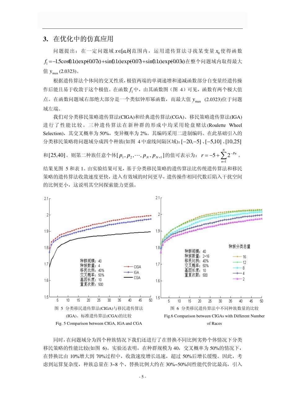 分类移民策略遗传算法在优化中的性能研究_第5页