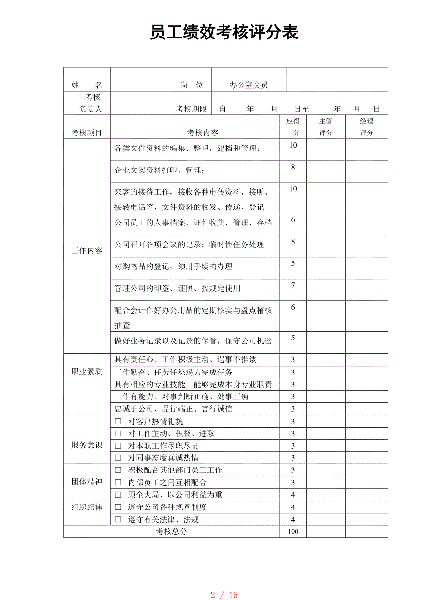 员工绩效考核评分表[借鉴]_第2页