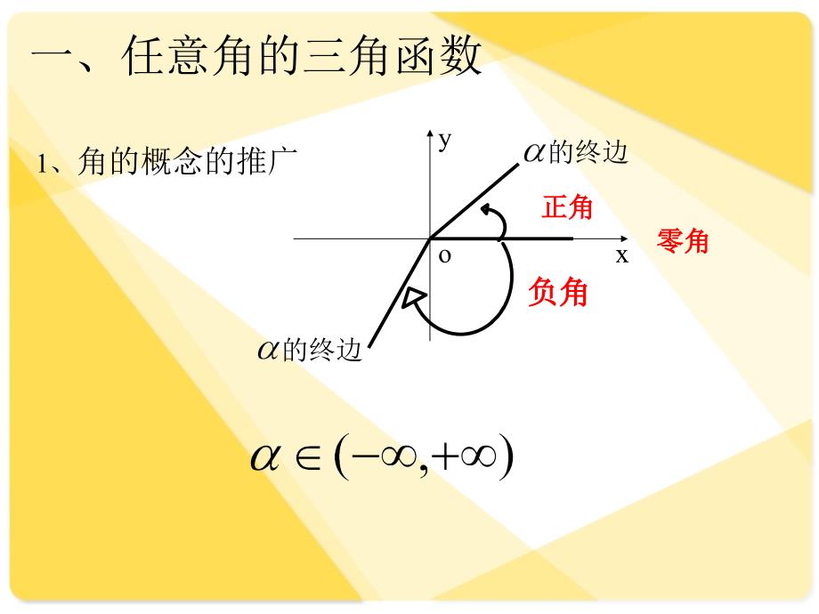 新课标人教A版数学必修4全部课件：三角函数复习课_第2页