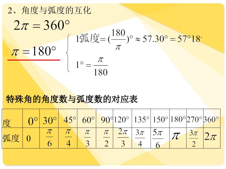 新课标人教A版数学必修4全部课件：三角函数复习课_第3页