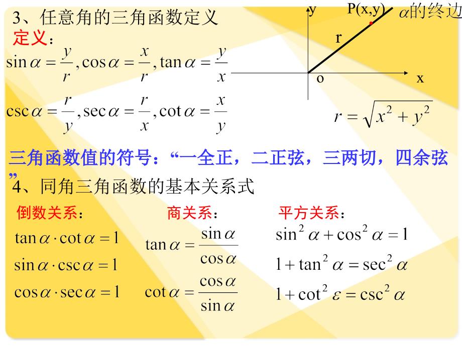 新课标人教A版数学必修4全部课件：三角函数复习课_第4页