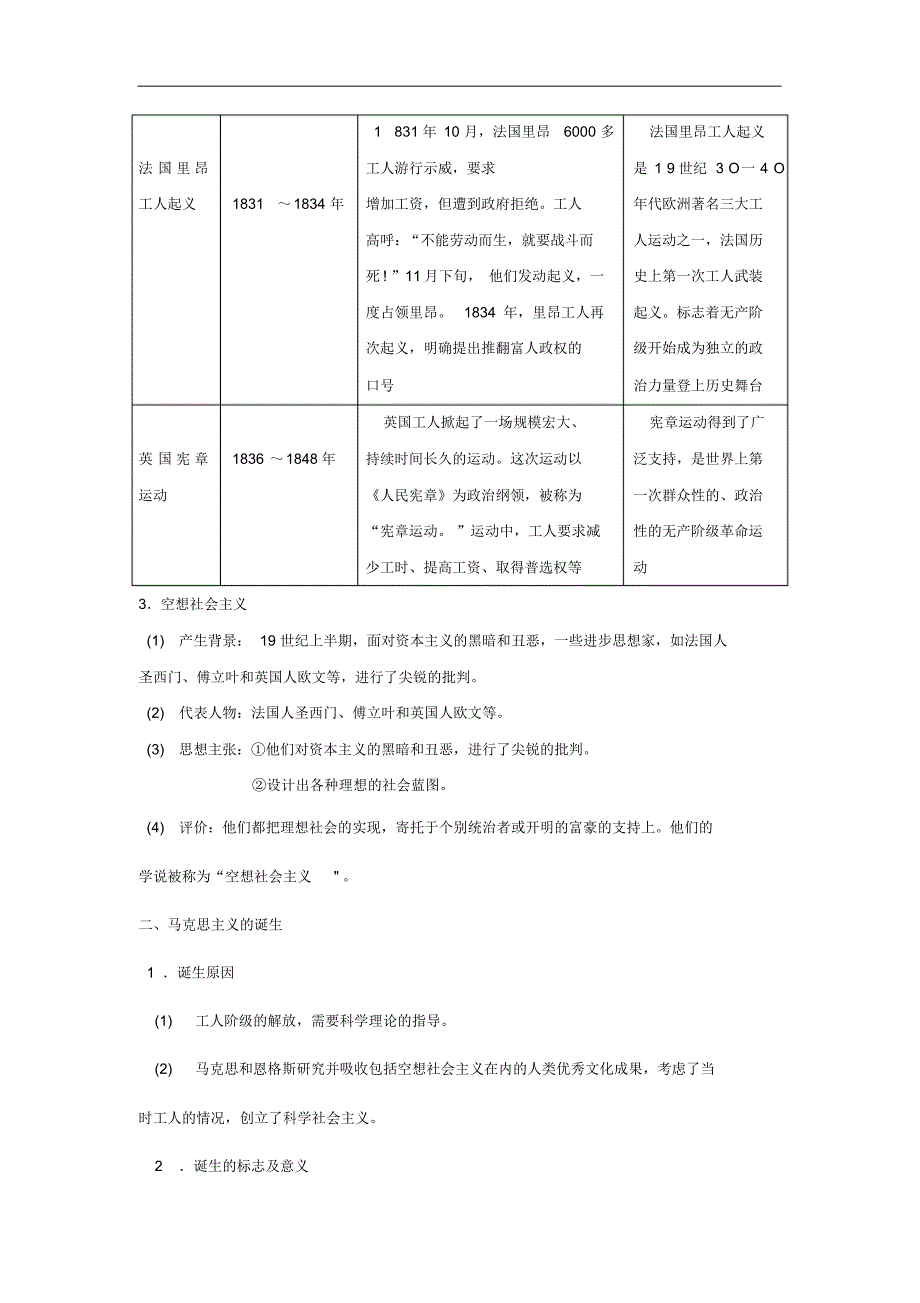 部编版历史与社会八年级下册第七单元席卷全球的工业文明浪潮7.2工人的斗争与马克思主义的诞生优质教案_第2页