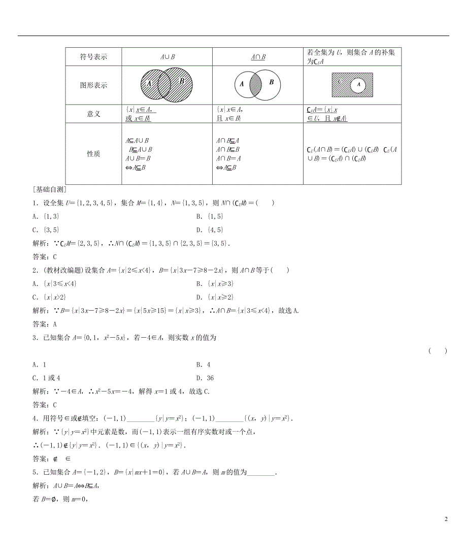 高考数学大一轮复习 第一章 集合与常用逻辑用语 理 北师大版_第2页