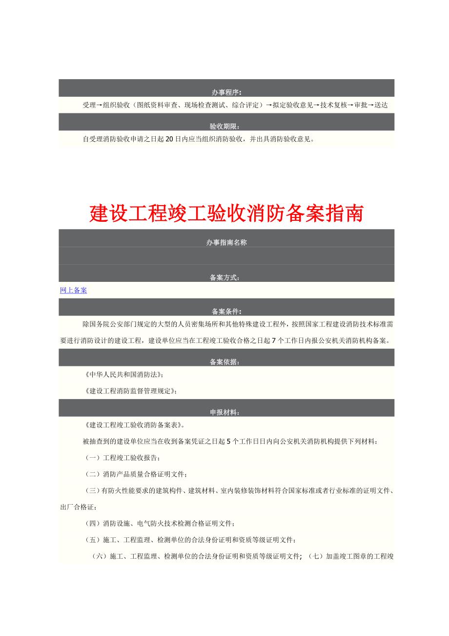 8408（整理）消防验收资料清单表_第3页