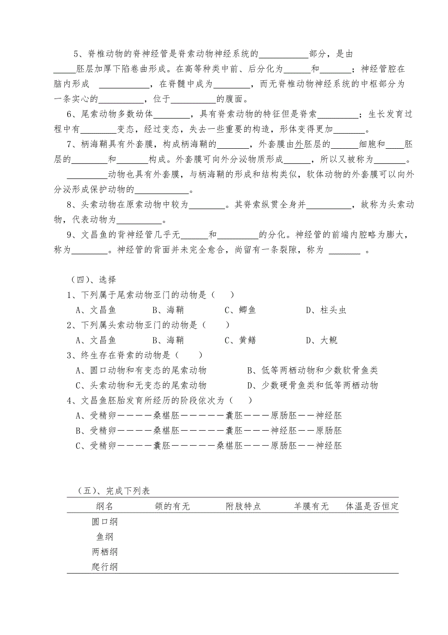 动物学14章15章_第2页