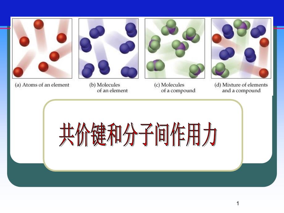 第六章2共价键与分子作用力课件_第1页