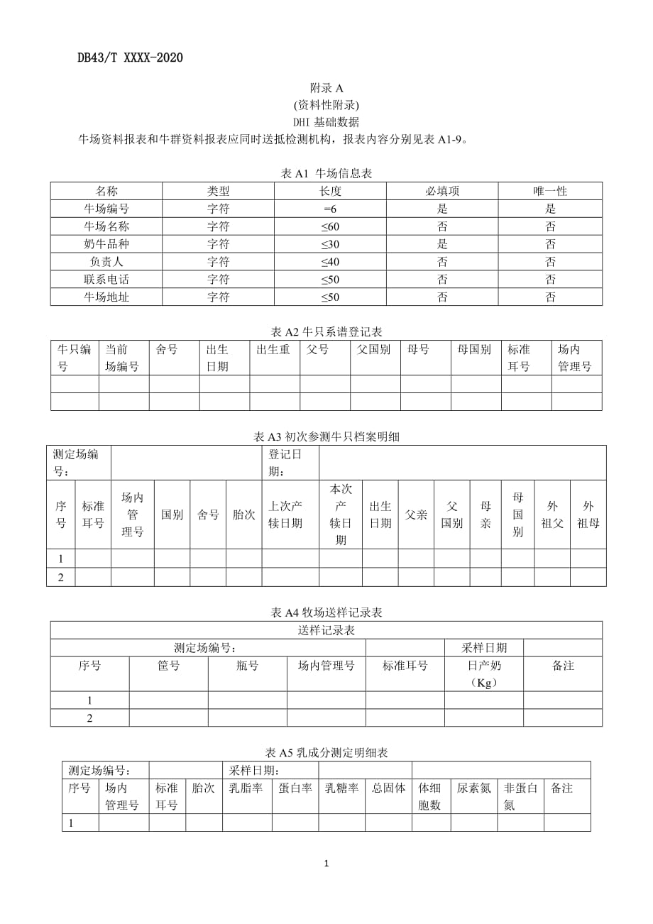 奶牛生产DHI基础数据、分析报告_第1页